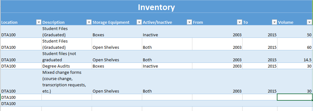 Inventory form complete